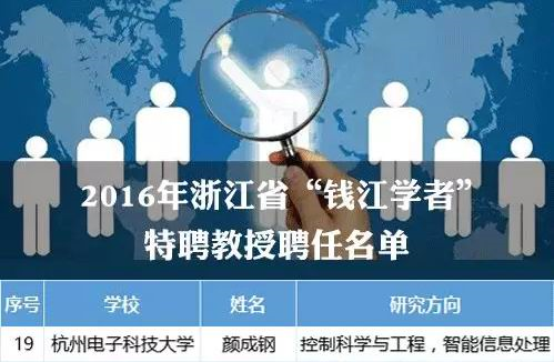 实验室颜成钢教授入选浙江省高等学校“钱江学者”特聘教授